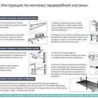Гардеробная система Max G210 белый 2050x2250x450 Промет 11 полок